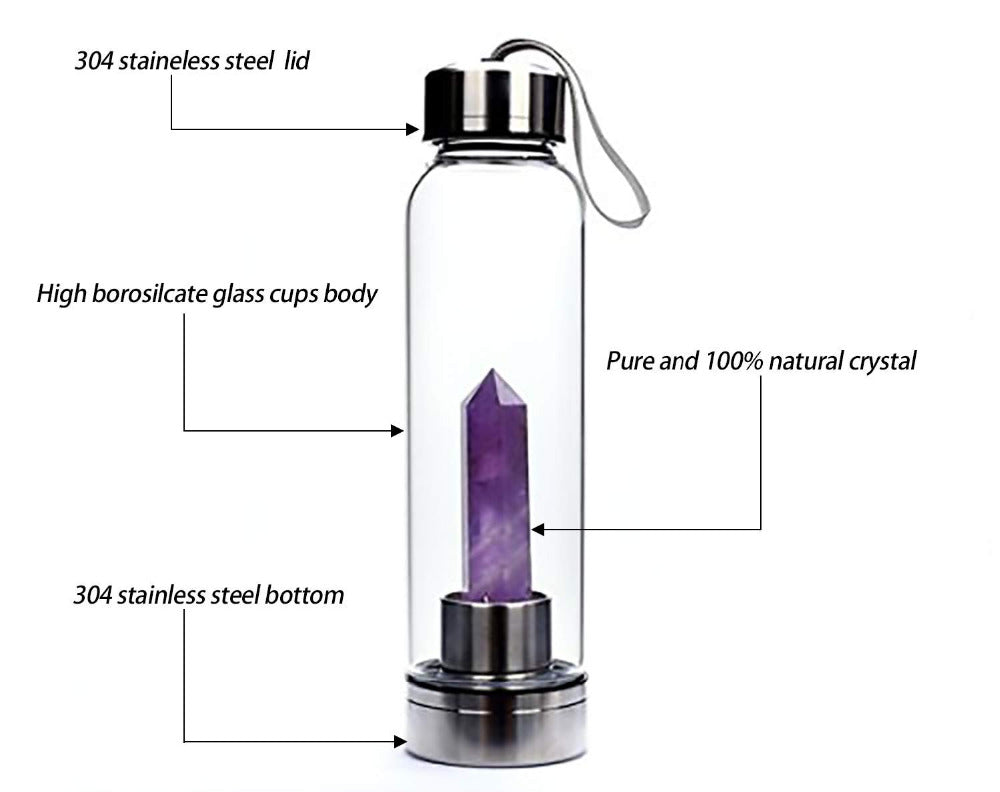 Crystal Gemstone Water Bottle